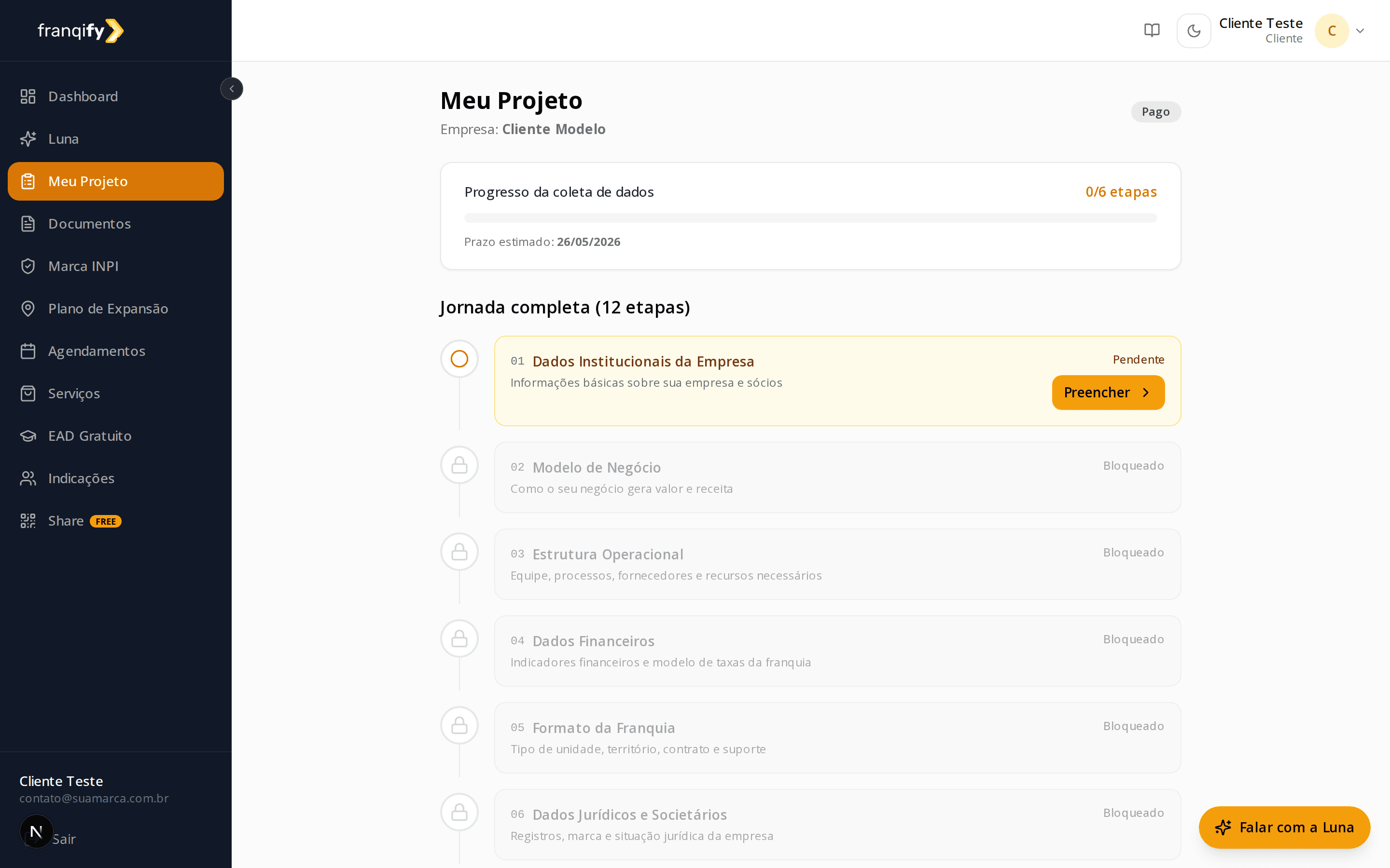 Tela Meu Projeto da plataforma Franqify, com a jornada de 12 etapas